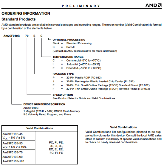 AMD29F010B-120EC