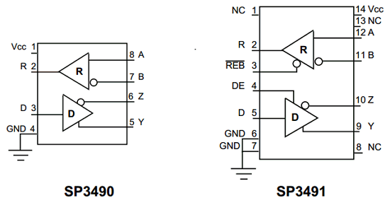 SP3490CN