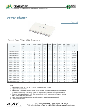 JXWBGF-T-2-6000-18000 Datasheet PDF American Accurate Components, Inc.