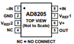 AD8205YRZ Datasheet PDF Aavid Thermalloy, LLC