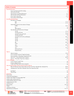 7022B-MTG Datasheet PDF Aavid Thermalloy, LLC