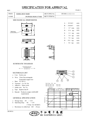 SP24803R0YL Datasheet PDF ABC Taiwan Electronics Corp