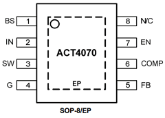 ACT4070YH-T Datasheet PDF Active-Semi, Inc