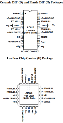 AD625 Datasheet PDF Analog Devices