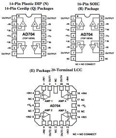 AD704AN Datasheet PDF Analog Devices