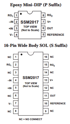 SSM2017S Datasheet PDF Analog Devices