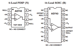AD743AN Datasheet PDF Analog Devices