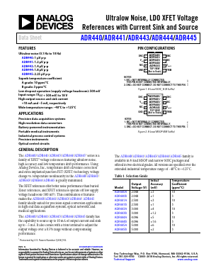 ADR444ARMZ-REEL7 Datasheet PDF Analog Devices