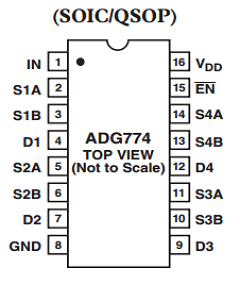 ADG774BR Datasheet PDF Analog Devices
