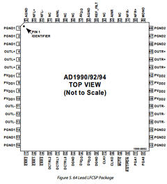 AD1990 Datasheet PDF Analog Devices
