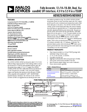 AD5065ARUZ-REEL7 Datasheet PDF Analog Devices