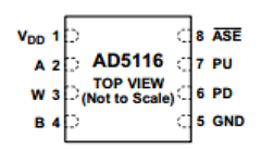 AD5116BCPZ80-500R7 Datasheet PDF Analog Devices