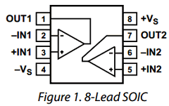 AD45048 Datasheet PDF Analog Devices