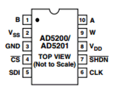 AD5201 Datasheet PDF Analog Devices