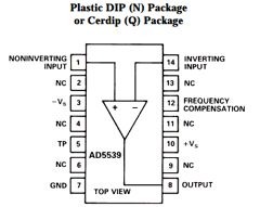 AD5539J Datasheet PDF Analog Devices