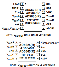 AD5645RBCPZ-250RL7 Datasheet PDF Analog Devices
