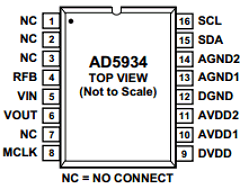 AD5934 Datasheet PDF Analog Devices
