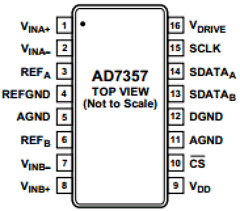 AD7266 Datasheet PDF Analog Devices