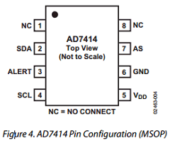 AD7414-0 Datasheet PDF Analog Devices