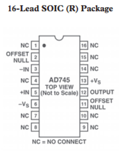 AD745 Datasheet PDF Analog Devices