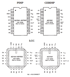 AD7501KQ Datasheet PDF Analog Devices