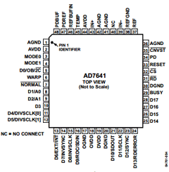 AD7641 Datasheet PDF Analog Devices