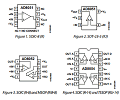 AD8051AR Datasheet PDF Analog Devices