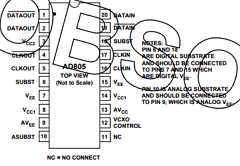 AD805 Datasheet PDF Analog Devices