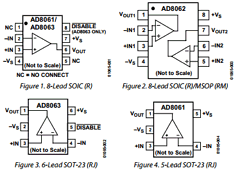 AD8063ART-R2 Datasheet PDF Analog Devices