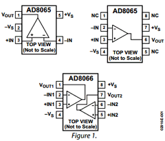 AD8066ARZ-RL Datasheet PDF Analog Devices