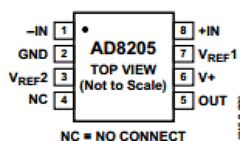 AD8205WYRZ-R7 Datasheet PDF Analog Devices