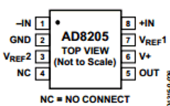 AD8205YR-REEL7 Datasheet PDF Analog Devices