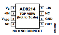 AD8214ARMZ-RL Datasheet PDF Analog Devices