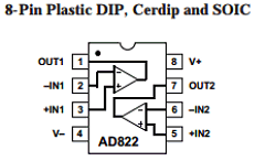 AD822BN Datasheet PDF Analog Devices