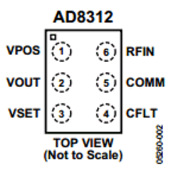 AD8312 Datasheet PDF Analog Devices