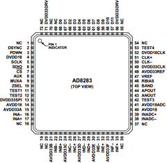 AD8283 Datasheet PDF Analog Devices