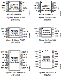 AD8571 Datasheet PDF Analog Devices