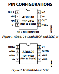 AD8620AR Datasheet PDF Analog Devices