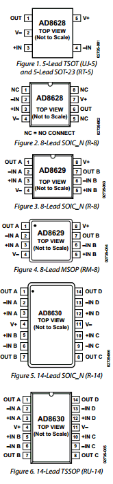 AD8629 Datasheet PDF Analog Devices