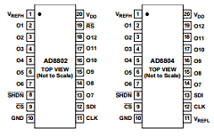 AD8804 Datasheet PDF Analog Devices