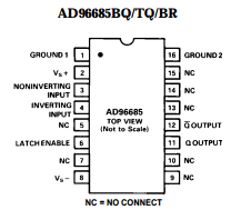 AD96685 Datasheet PDF Analog Devices