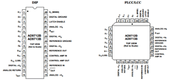 AD9712B Datasheet PDF Analog Devices