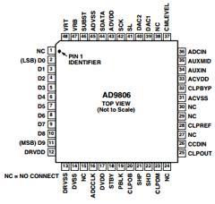 AD9806 Datasheet PDF Analog Devices