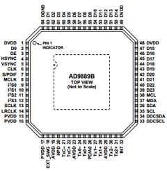 AD9889B Datasheet PDF Analog Devices