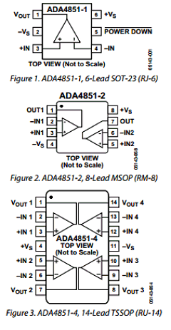 ADA4851-1 Datasheet PDF Analog Devices