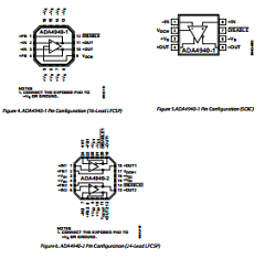 ADA4940-1ARZ-RL Datasheet PDF Analog Devices