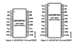 ADCMP561BRQZ Datasheet PDF Analog Devices