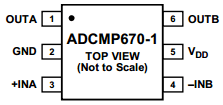 ADCMP670-1YUJZ-RL7 Datasheet PDF Analog Devices