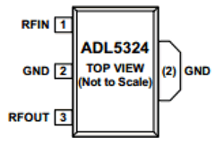 ADL5324-EVALZ Datasheet PDF Analog Devices