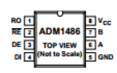 ADM1486ARZ-REEL7 Datasheet PDF Analog Devices